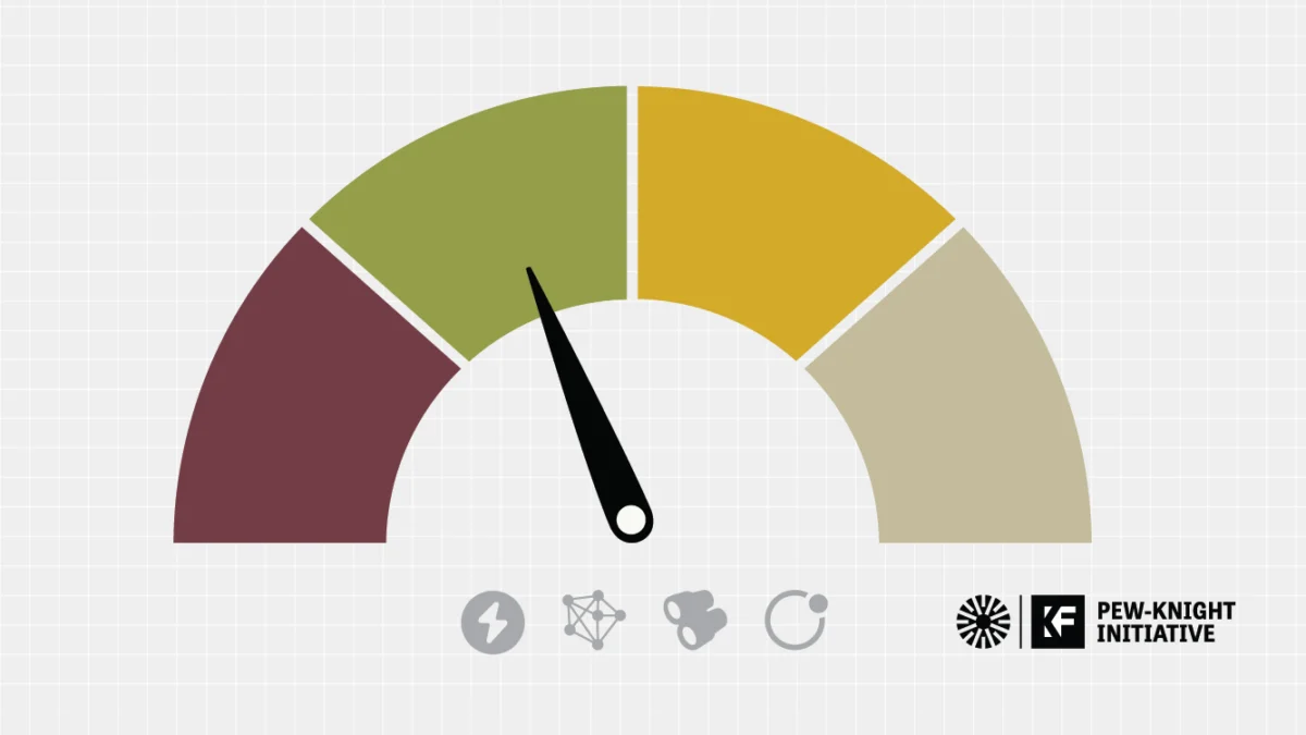 Mapping the American Pulse: A New Methodology for Understanding Civic Engagement