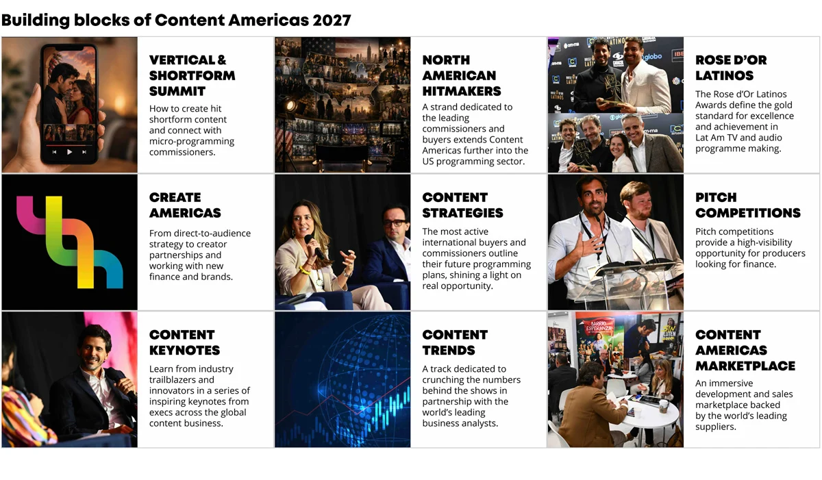 A Milestone Convergence: Premios PRODU to Host Landmark 10th Anniversary Gala at Content Americas 2027