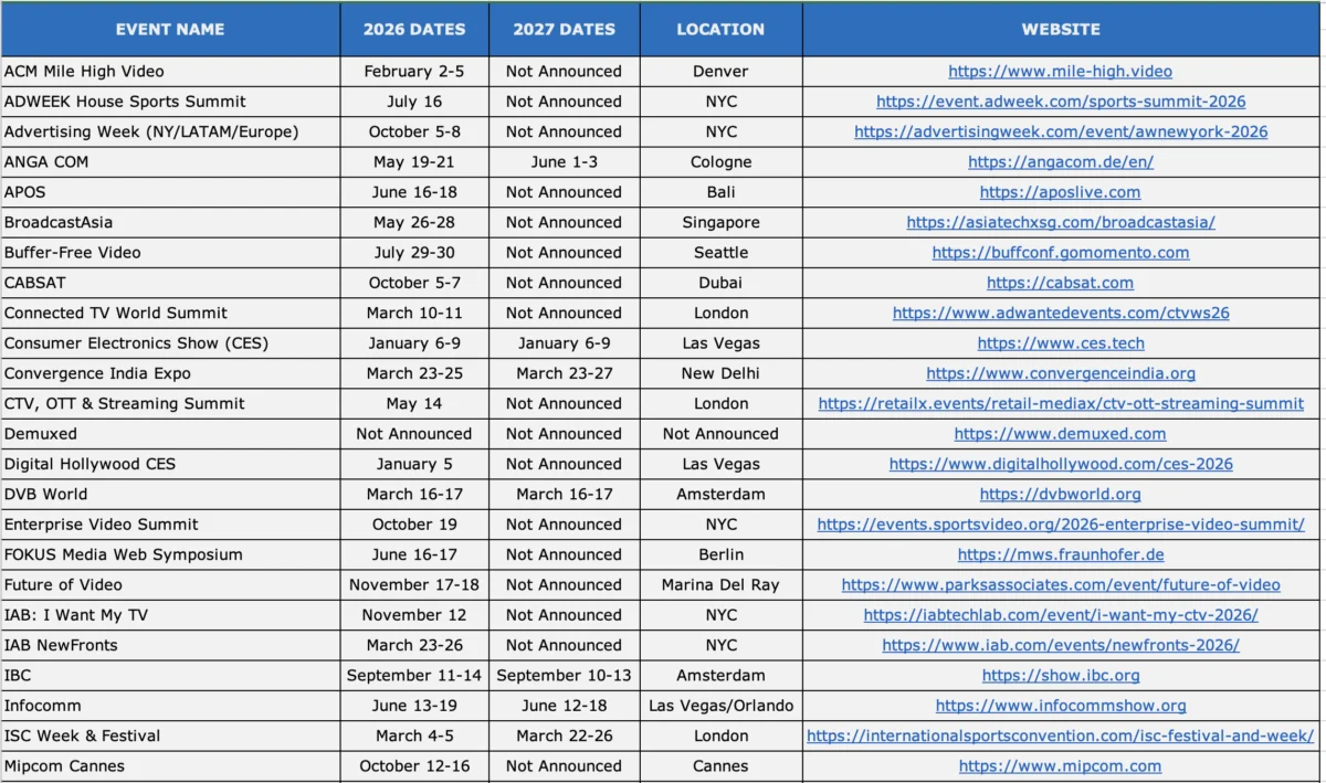 Navigating the Global Streaming Landscape: Dan Rayburn Releases Curated 2026 Industry Events Calendar