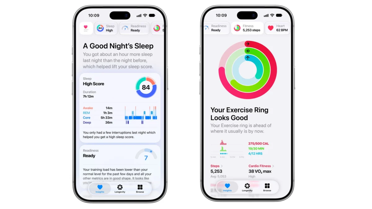 The Evolution of Wellness: Inside Apple’s Major Health App Overhaul